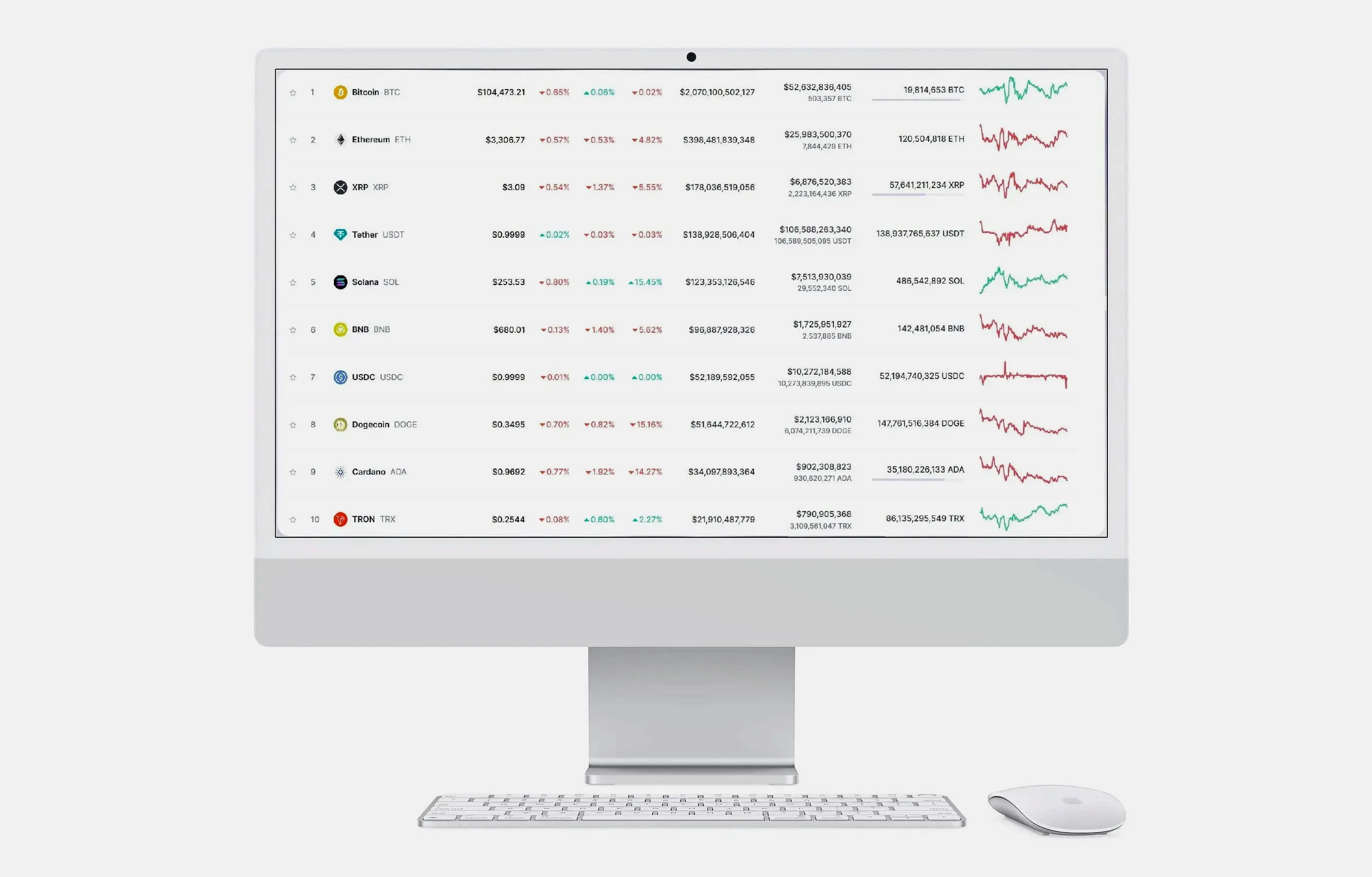 ProTrader AI trading software