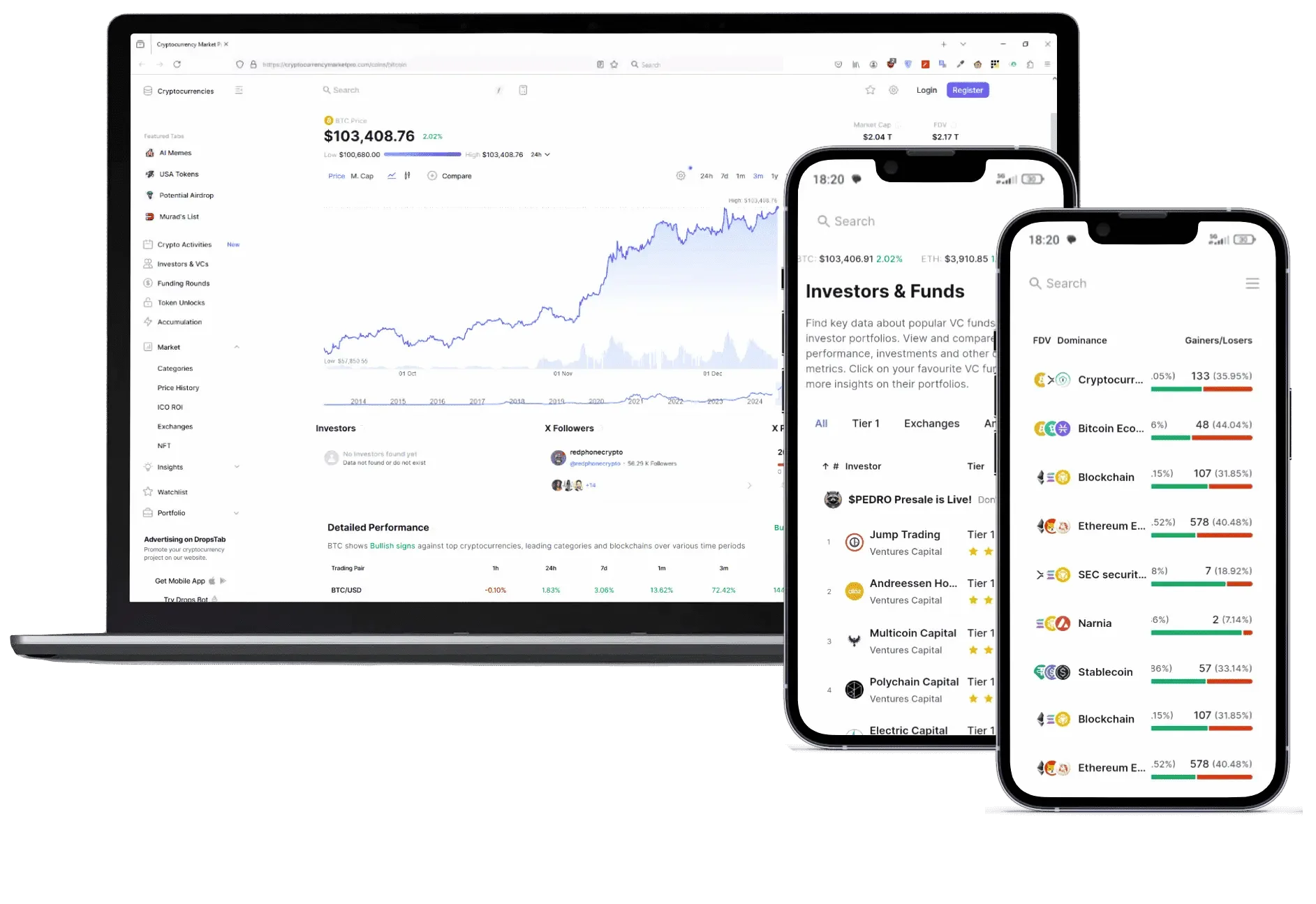 ProTrader AI trading system